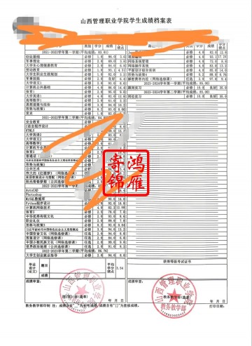 山西管理职业学院中文成绩单打印案例