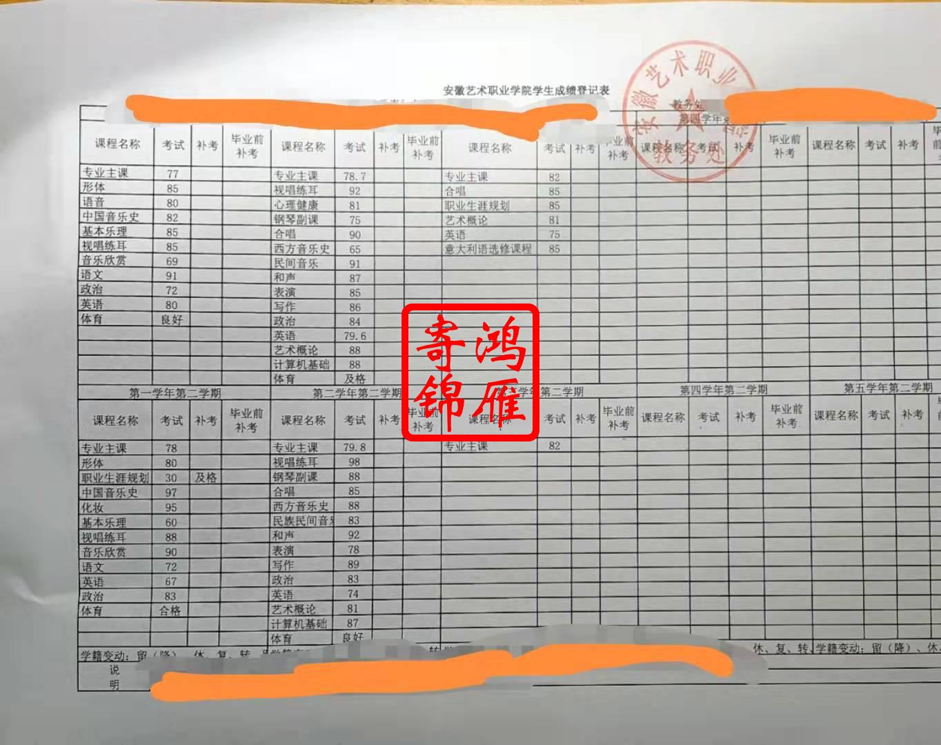 安徽艺术职业学院学生中文成绩单打印代办案例.jpg
