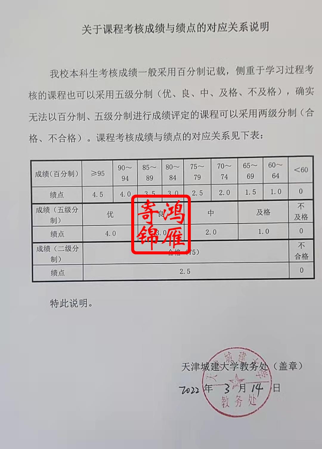 天津城建大学成绩绩点说明证明打印案例.jpg