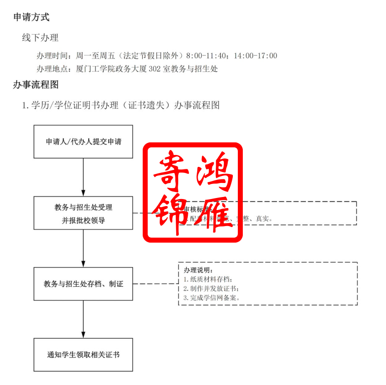 厦门工学院补办毕业证明书学位证明书流程2.png