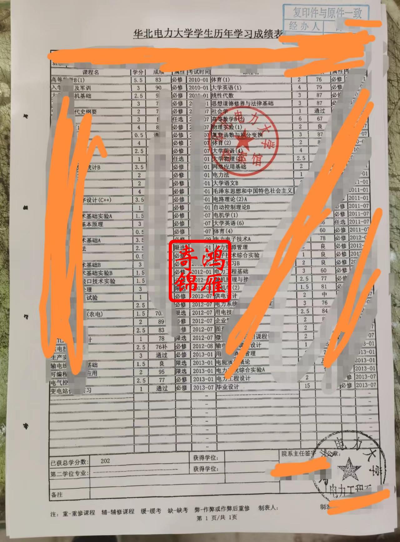 华北电力大学保定校区中文成绩单打印案例.jpg