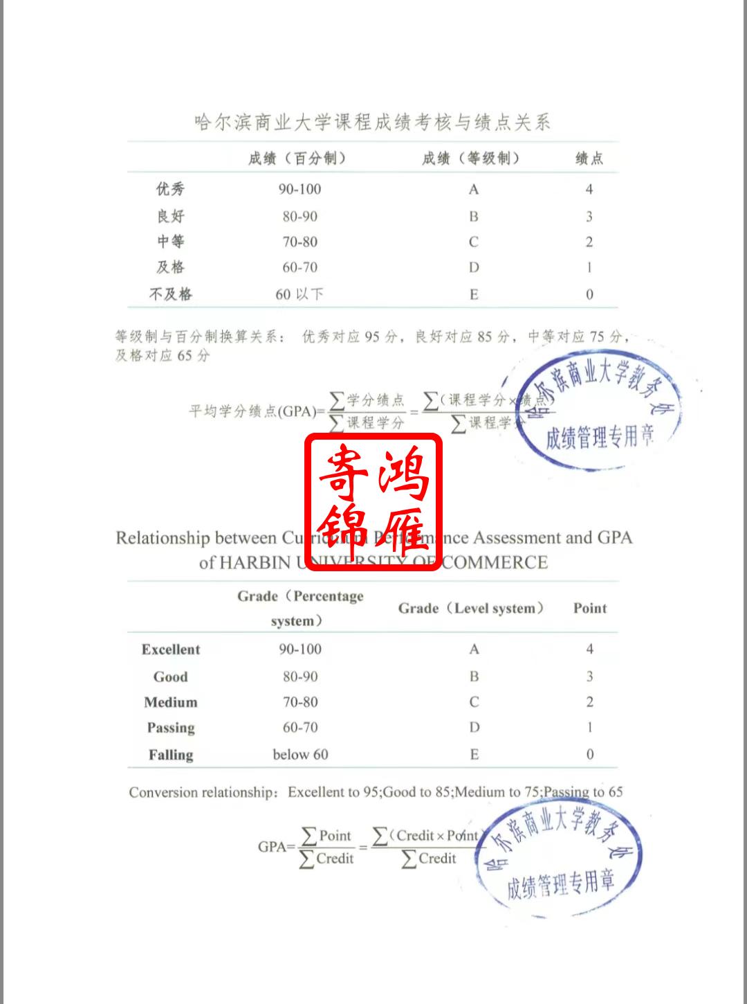 哈尔滨商业大学课程成绩考核与绩点关系证明.jpg