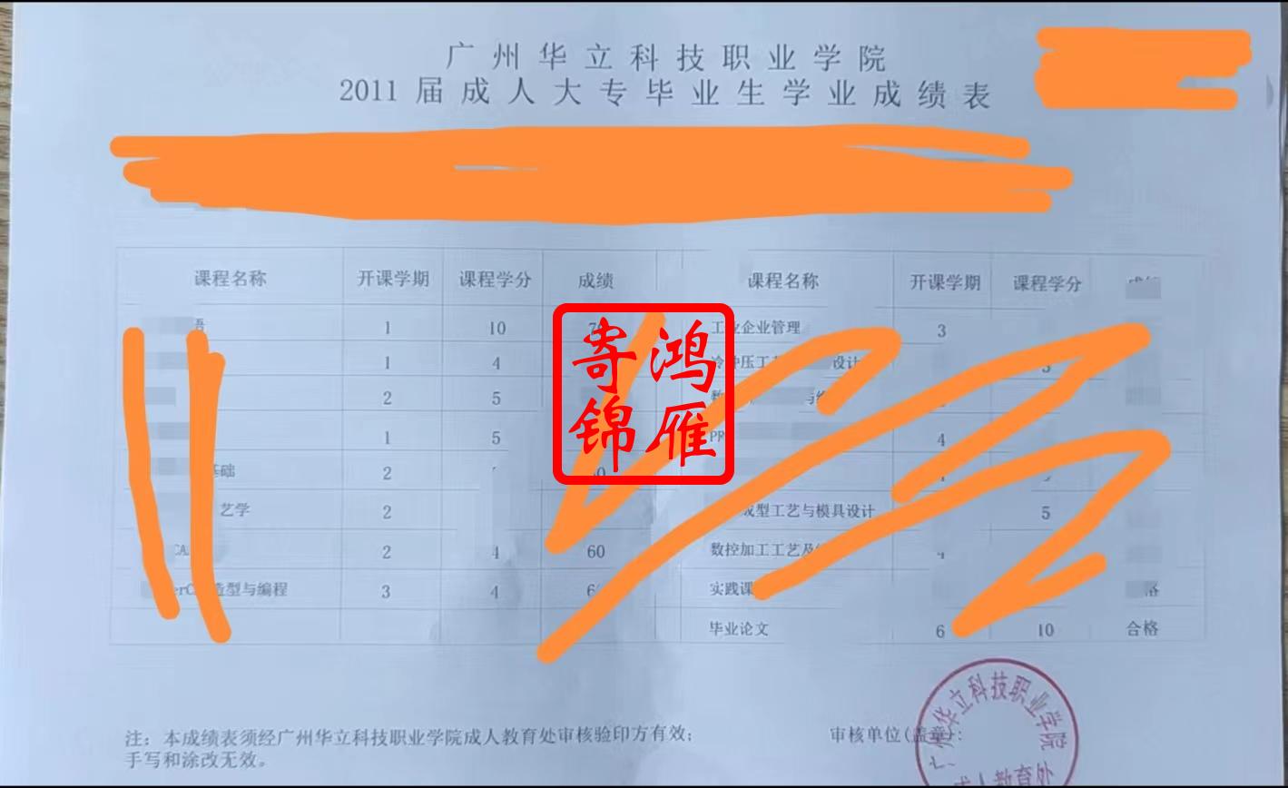 广州华立科技职业学院成人教育毕业中文成绩单打印案例.jpg