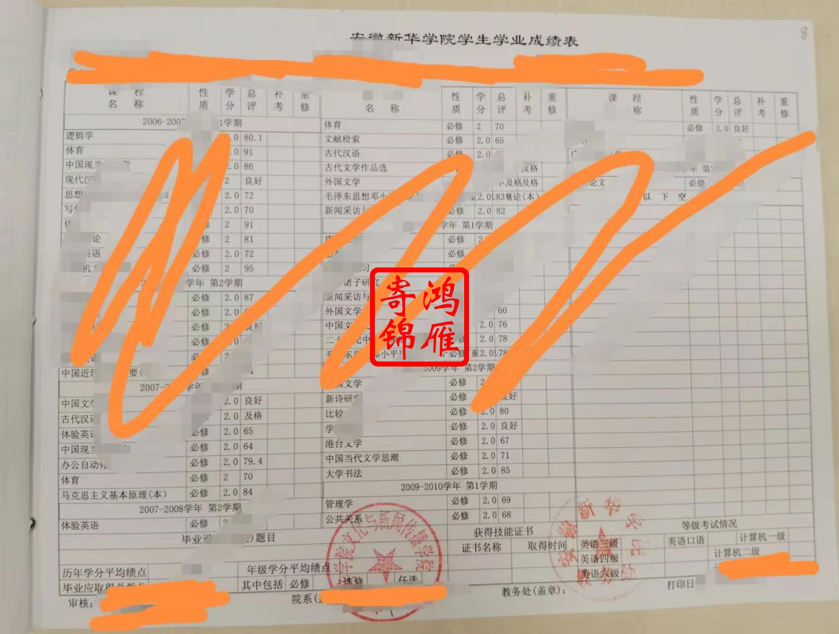安徽新华学院本科中文成绩单打印案例.jpg