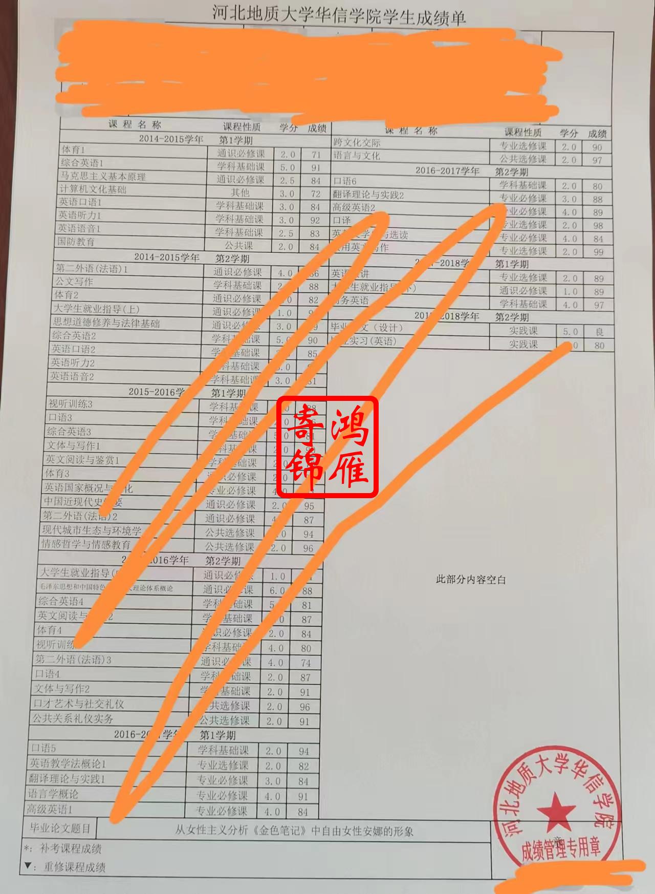 河北地质大学华信学院中文成绩单打印案例.jpg