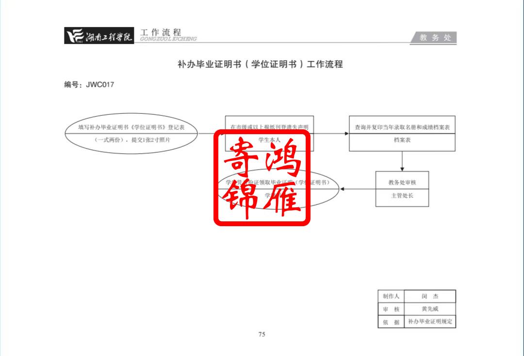 湖南工程学院毕业证学位证遗失补办证明书流程.jpg