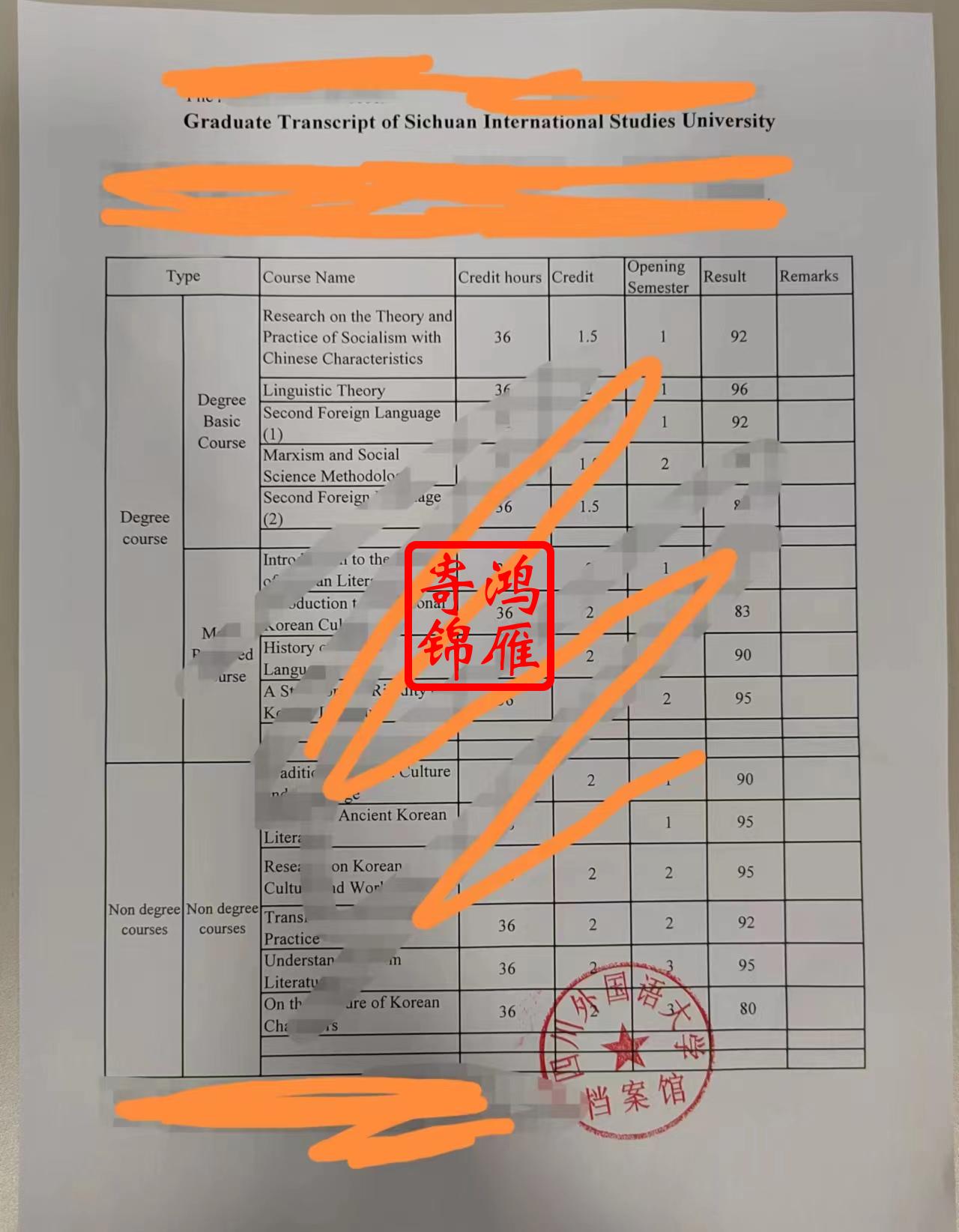 四川外国语大学研究所英文成绩单打印案例.jpg
