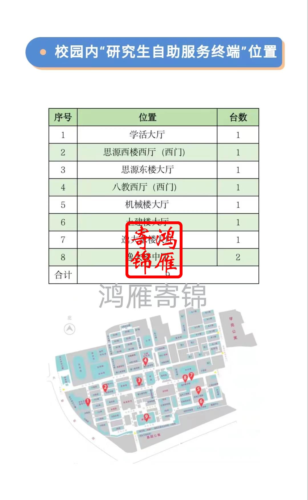北京交通大学 研究生自助打印成绩单在校证明流程3.jpg